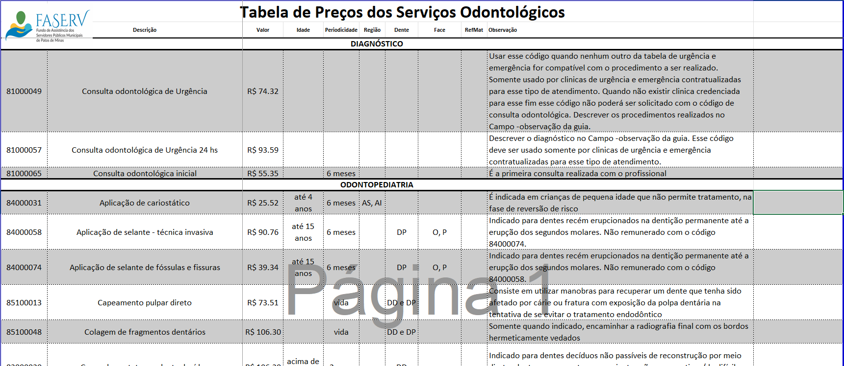 Tabela de Preços