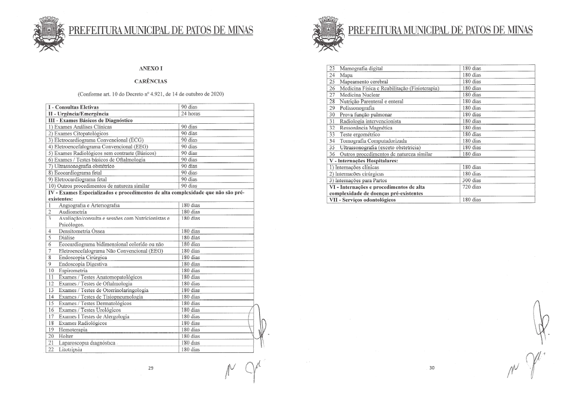 Tabela de Carências