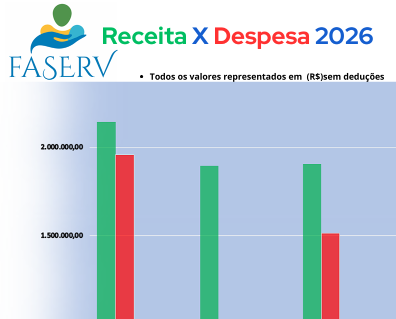 Capa Relatório Financeiro