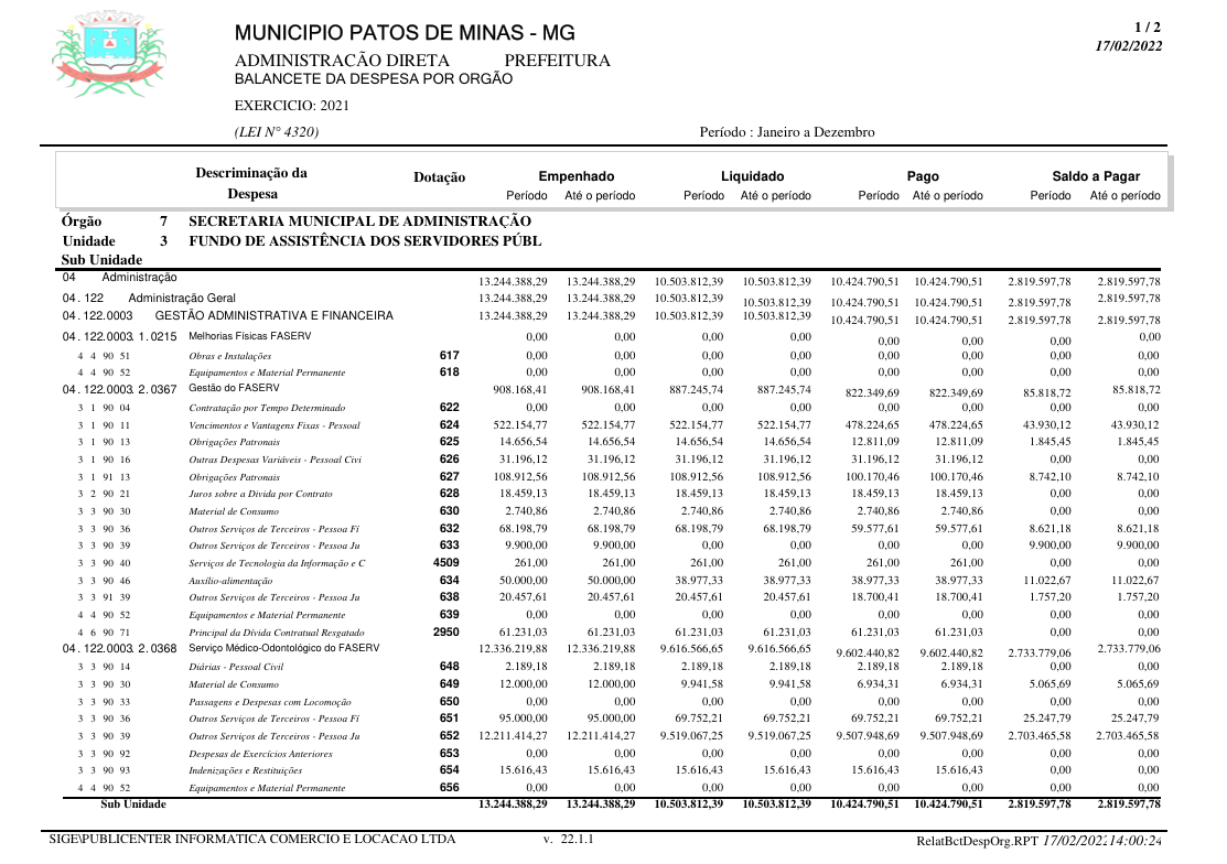 Capa Balancete da Despesa