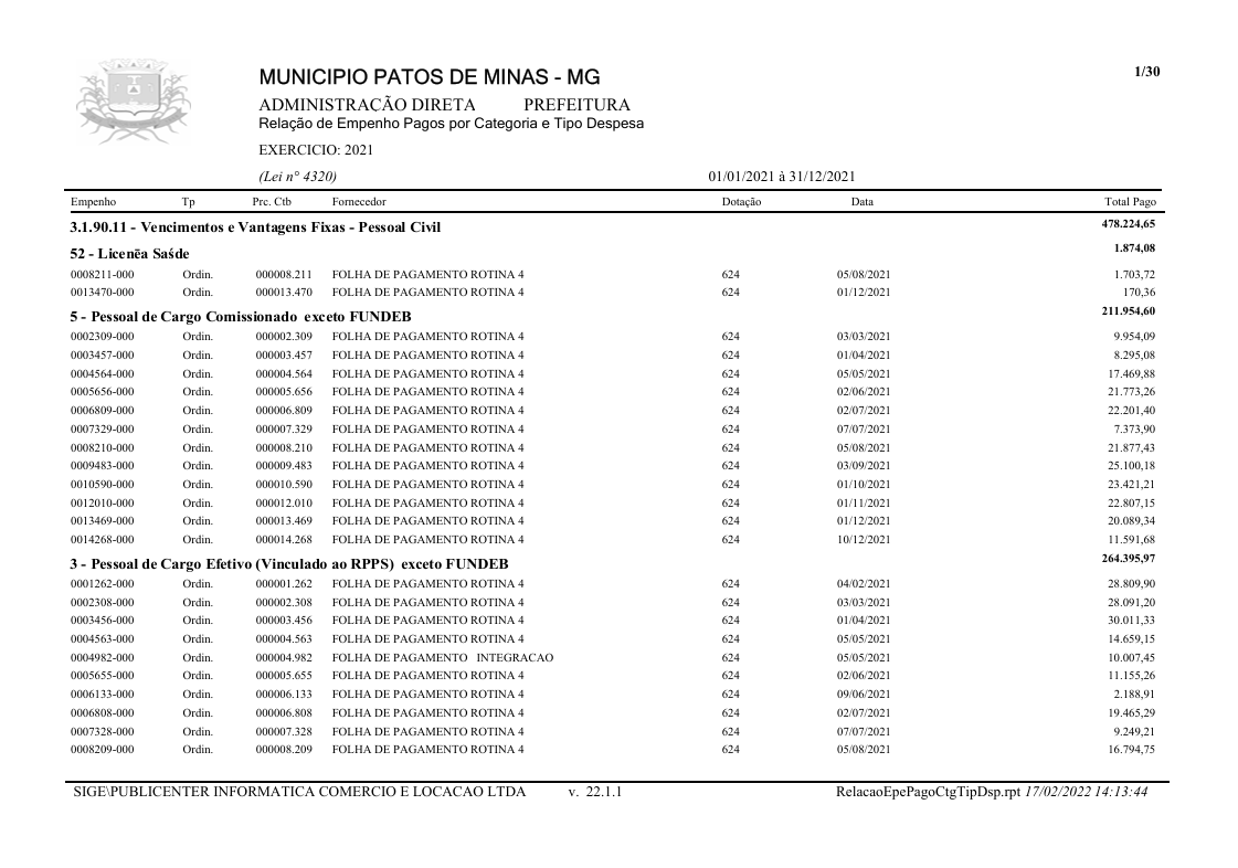 Capa Relação da despesa por categoria