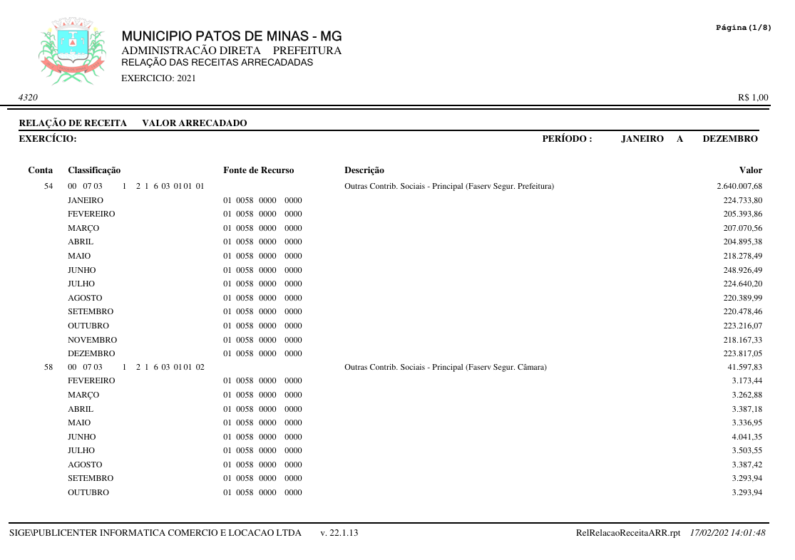 Capa Relação da Receita Arrecadada