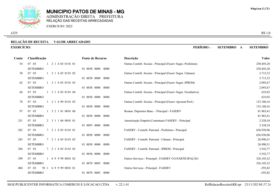 Protocolo de Cirurgia Bariátrica