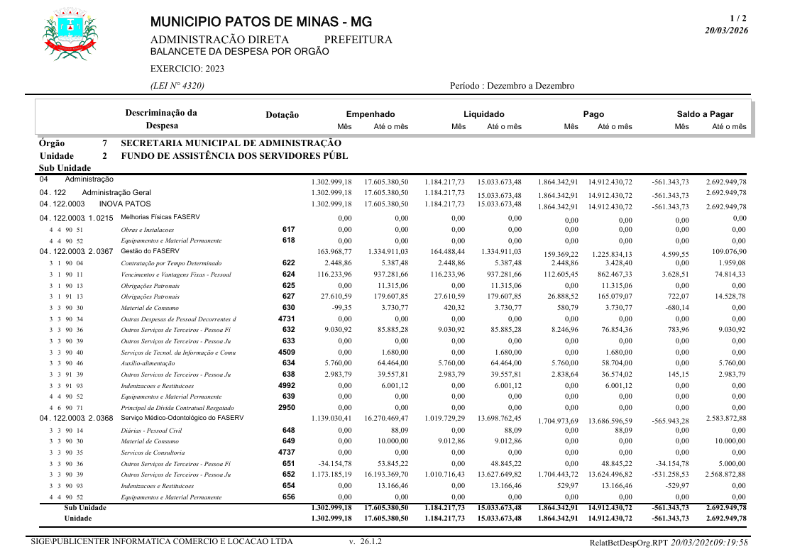Capa Balancete da Despesa