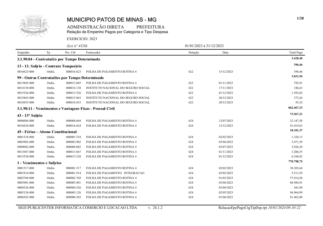 Capa Relação da Despesa Por Categoria