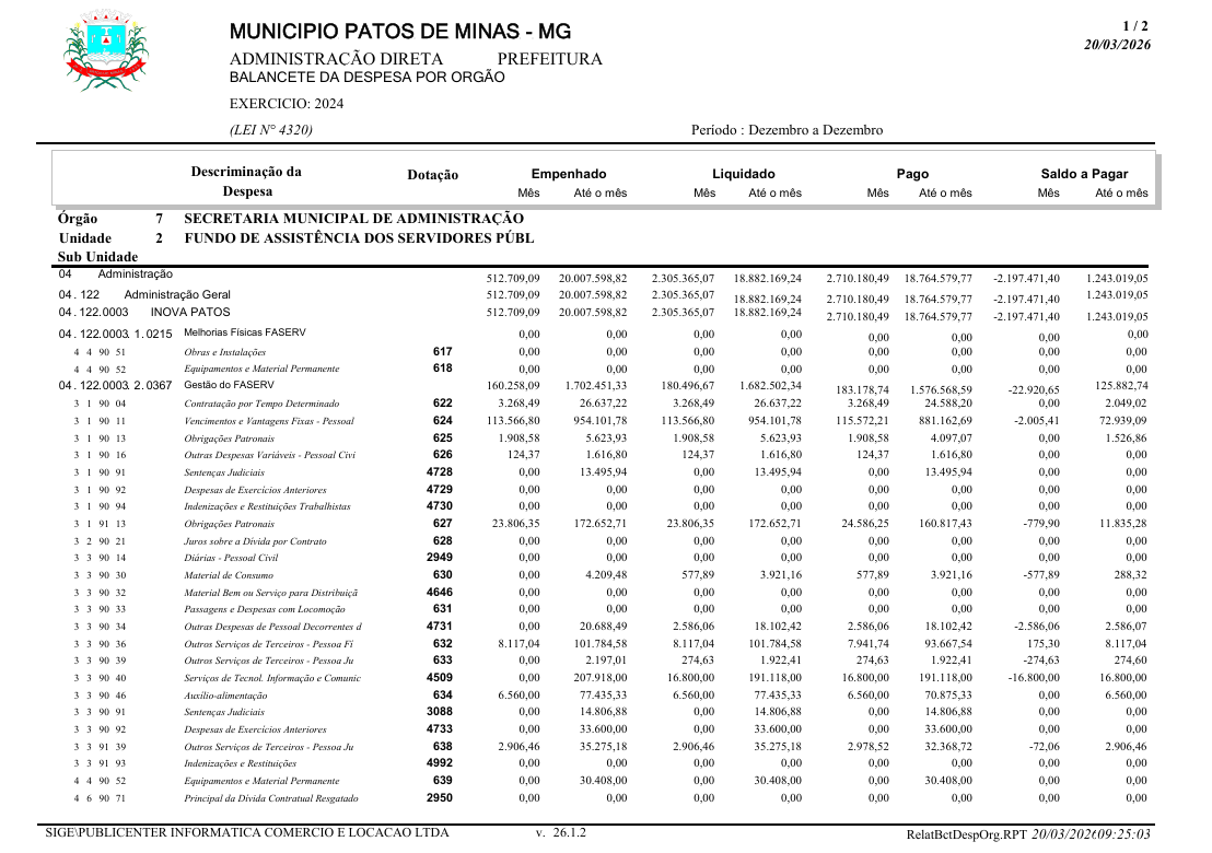 Capa Balancete da Despesa
