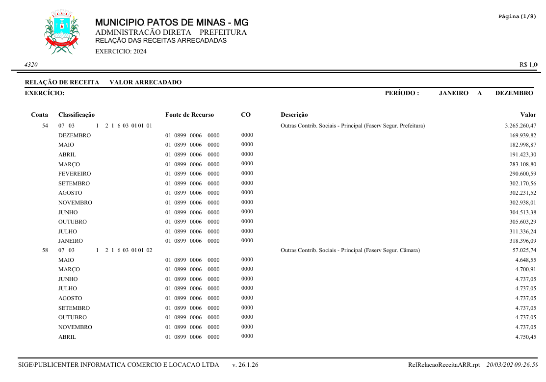 Capa Relação da Receita Arrecadada