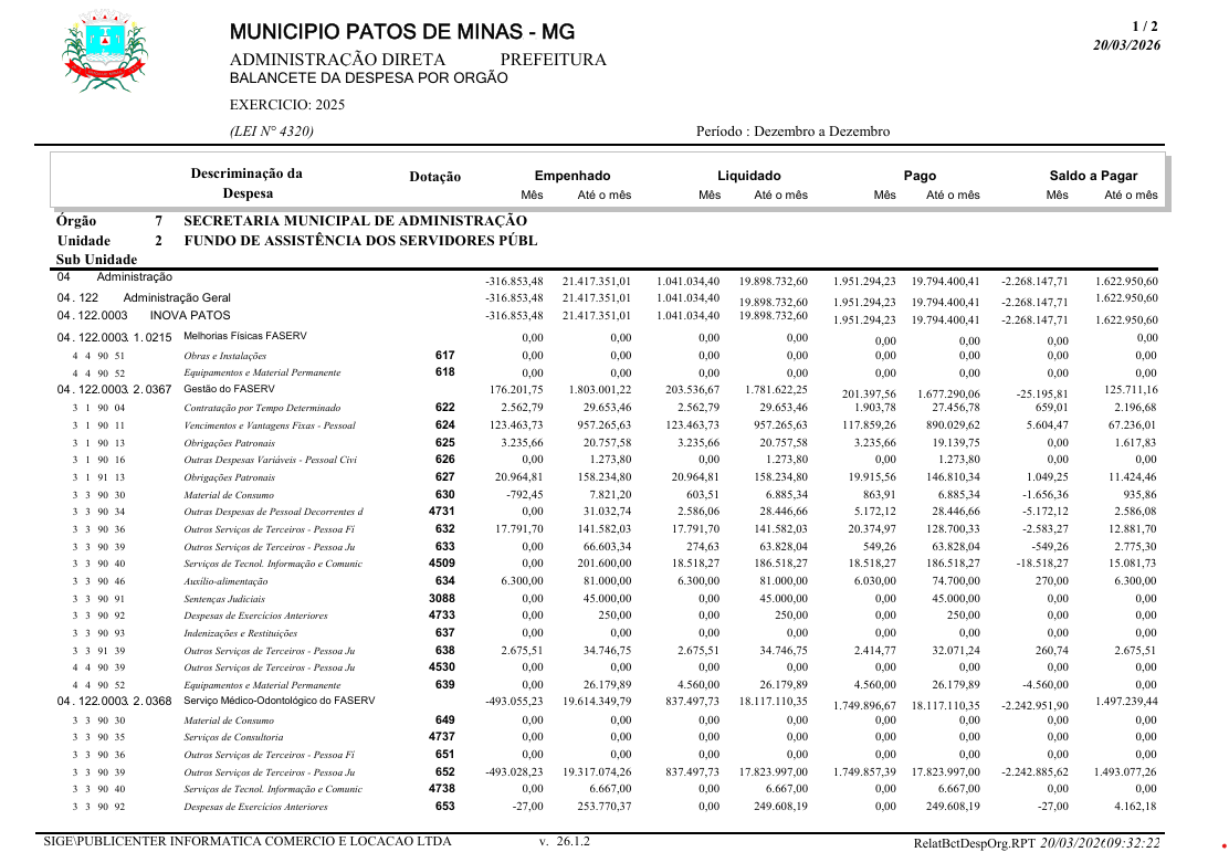 Capa Balancete da Despesa