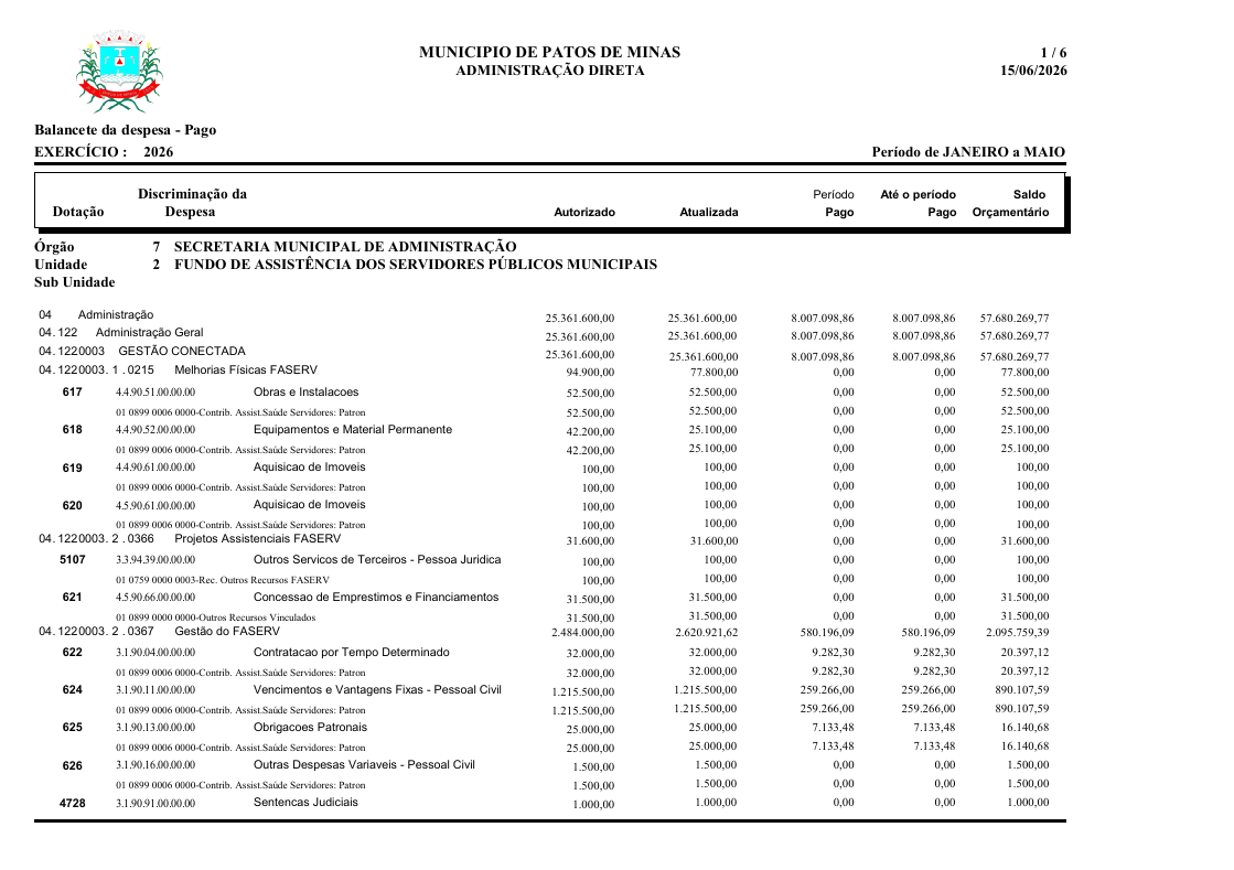 Capa Balancete da Despesa