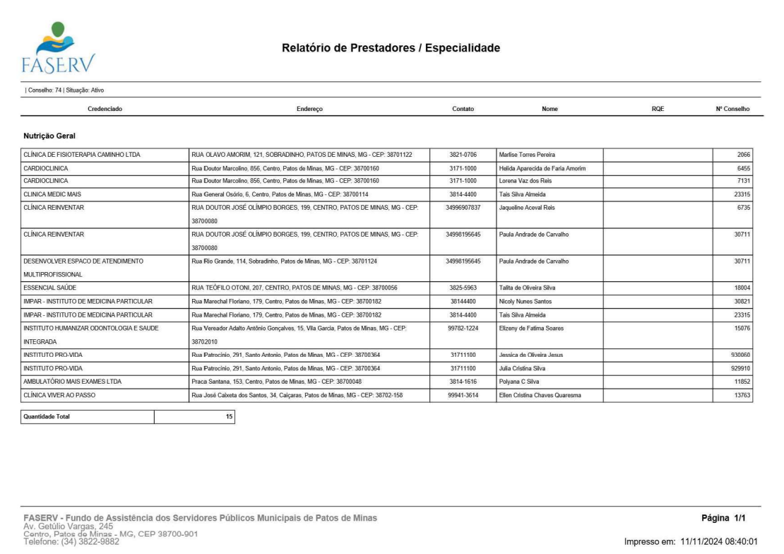 Nutricionistas
